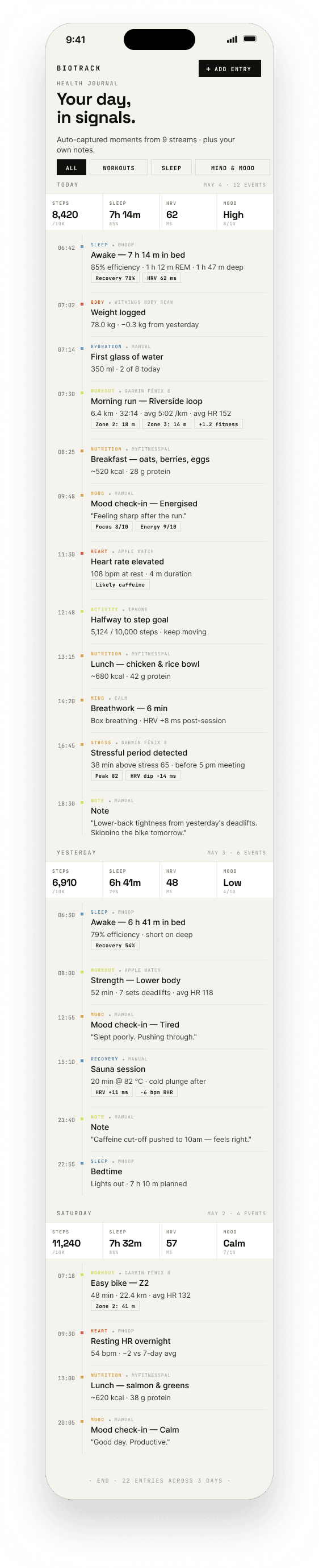 Journal and check-ins